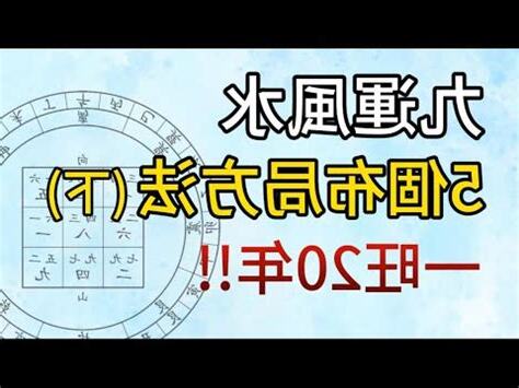 下元九運 方位